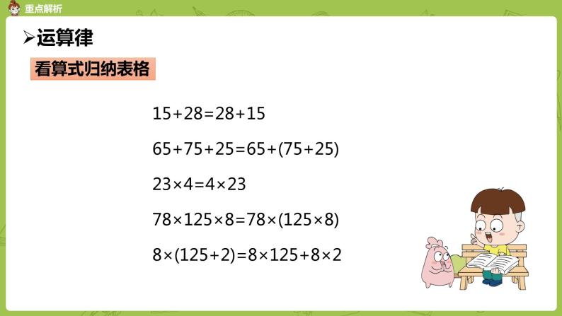 数学人教版六（下）6.1.2 数的运算 课时4（PPT课件）04