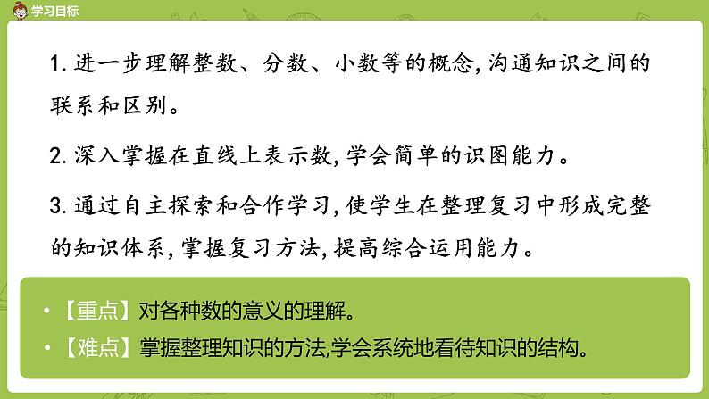 数学人教版六(下)6.1.1 数的认识 课时1(PPT课件)02