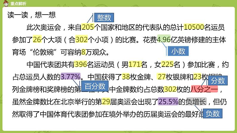 数学人教版六(下)6.1.1 数的认识 课时1(PPT课件)05