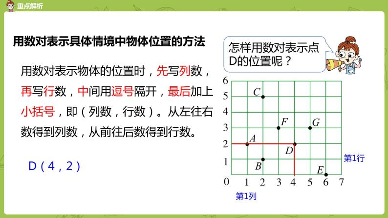 数学人教版六（下）6.4 图形与位置课时16（PPT课件）04