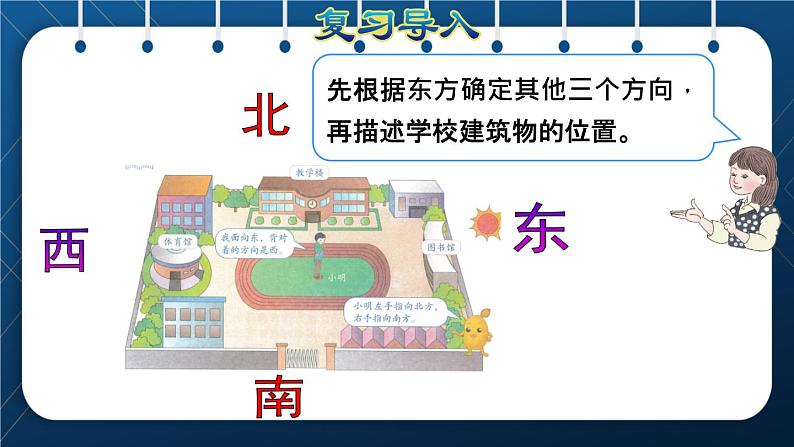 人教版三年级数学下册 第1单元 位置与方向(一)第2课时 认识东北、东南、西北、西南(授课课件)第2页
