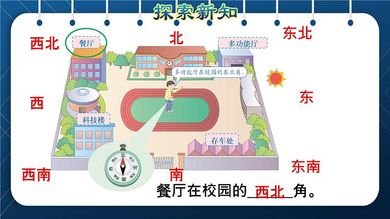 人教版三年级数学下册 第1单元 位置与方向(一)第2课时 认识东北、东南、西北、西南(授课课件)第5页