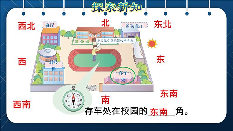 人教版三年级数学下册 第1单元 位置与方向(一)第2课时 认识东北、东南、西北、西南(授课课件)第6页
