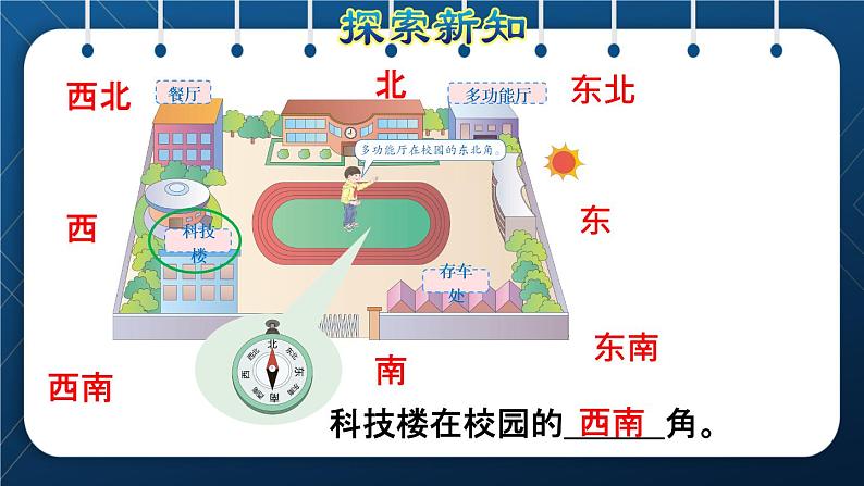 人教版三年级数学下册 第1单元 位置与方向(一)第2课时 认识东北、东南、西北、西南(授课课件)第7页