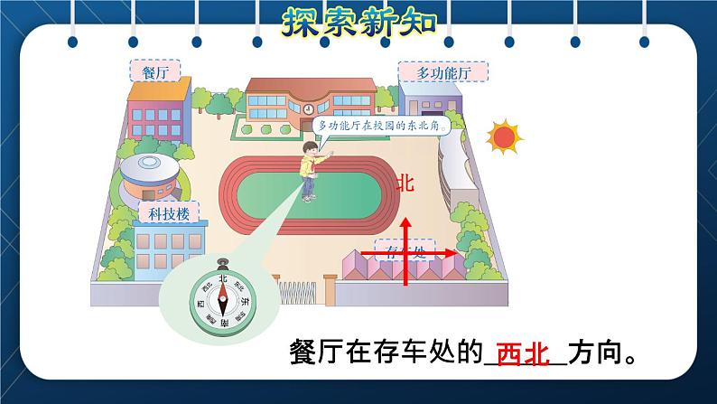 人教版三年级数学下册 第1单元 位置与方向(一)第2课时 认识东北、东南、西北、西南(授课课件)第8页