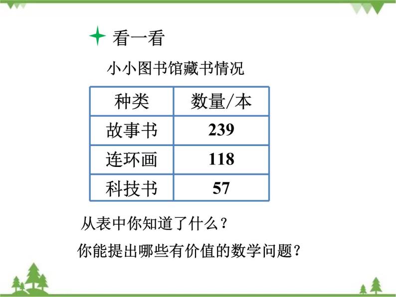 二年级下册数学课件-5.4 小小图书馆北 师大版 课件 (共25张PPT)06