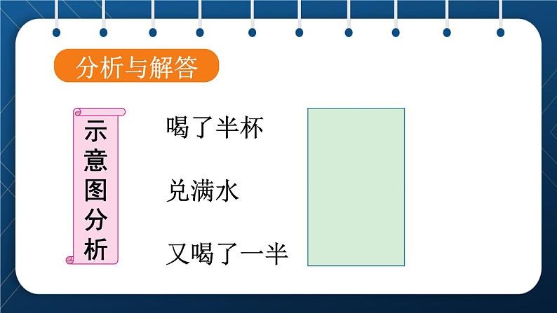 人教版五年级数学下册 第6单元 分数的加法和减法 第6课时 分数加减法的应用 (课件)05