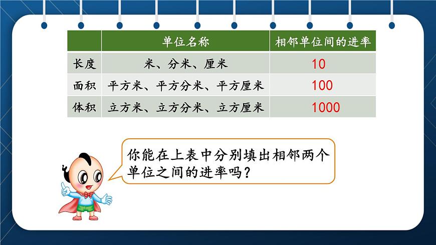 人教版五年級數(shù)學下冊 第3單元 長方體和正方體 第8課時 體積單位間的進率 (課件)第6頁