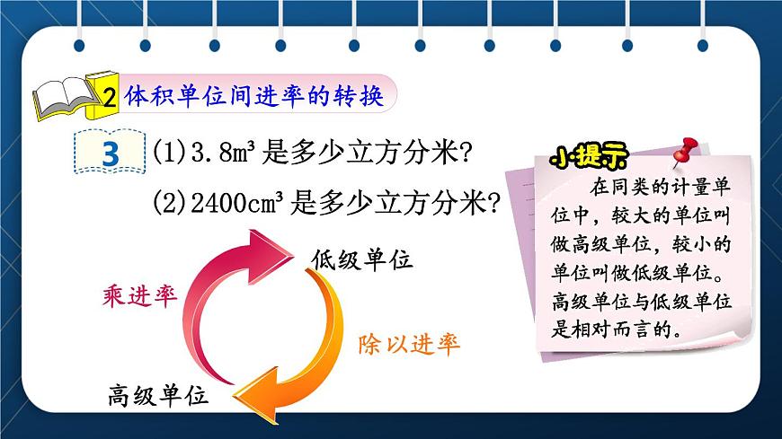 人教版五年級數(shù)學下冊 第3單元 長方體和正方體 第8課時 體積單位間的進率 (課件)第7頁