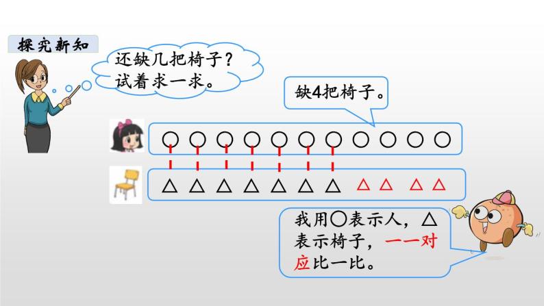 一年级下册数学北师大版第一单元第4课时 开会啦1 PPT课件04