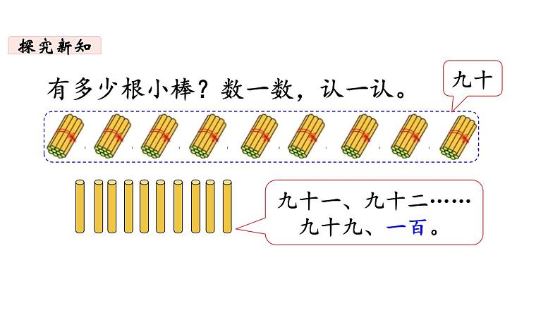 一年级下册数学北师大版第三单元第2课时 数一数第4页