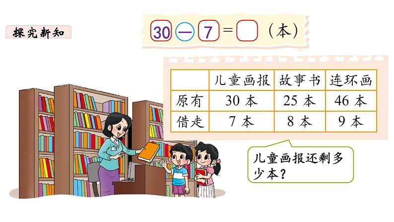 一年级下册数学北师大版第六单元第5课时 阅览室(1) PPT课件04