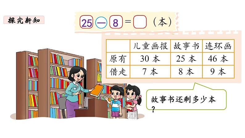 一年级下册数学北师大版第六单元第5课时 阅览室(1) PPT课件08