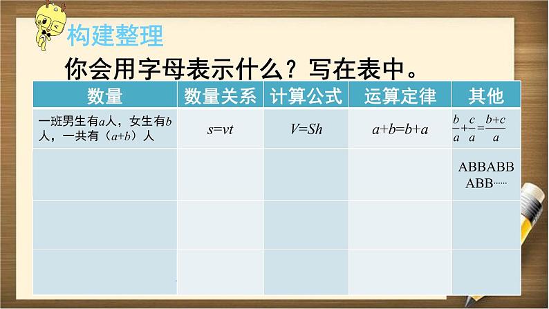 6.1 第7课时 《式与方程(1)》PPT课件第3页