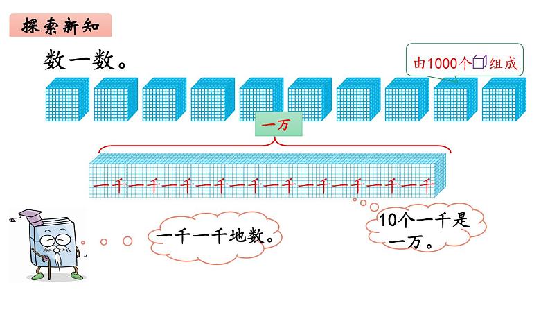 2年级下册数学北师大版第三单元 生活中的大数第2课时 数一数(二) 课件PPT04
