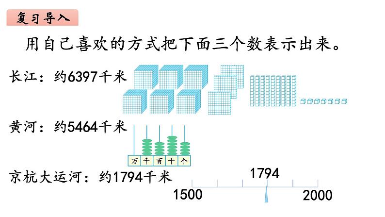 2年级下册数学北师大版 总复习 第1课时 数与代数(1) 课件PPT03