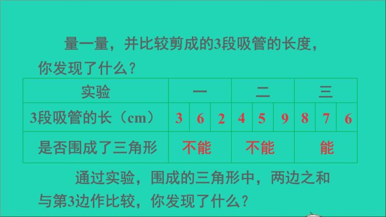 四年级数学下册 四三角形 1认识三角形 第2课时认识三角形2课件西师大版04