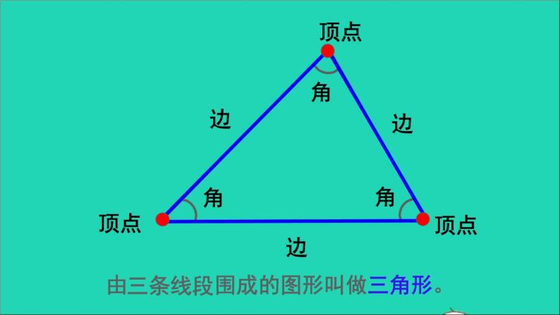 四年级数学下册 四三角形 1认识三角形 第1课时认识三角形1课件西师大版05