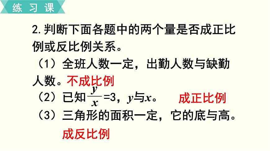 人教版數(shù)學(xué)六下 練習(xí)十七 整理和復(fù)習(xí)（4）PPT課件第3頁(yè)