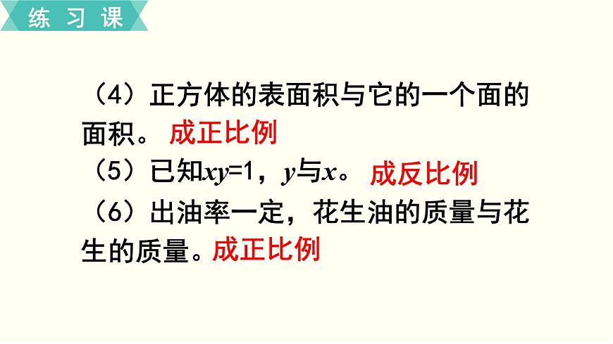 人教版數(shù)學(xué)六下 練習(xí)十七 整理和復(fù)習(xí)（4）PPT課件第4頁(yè)