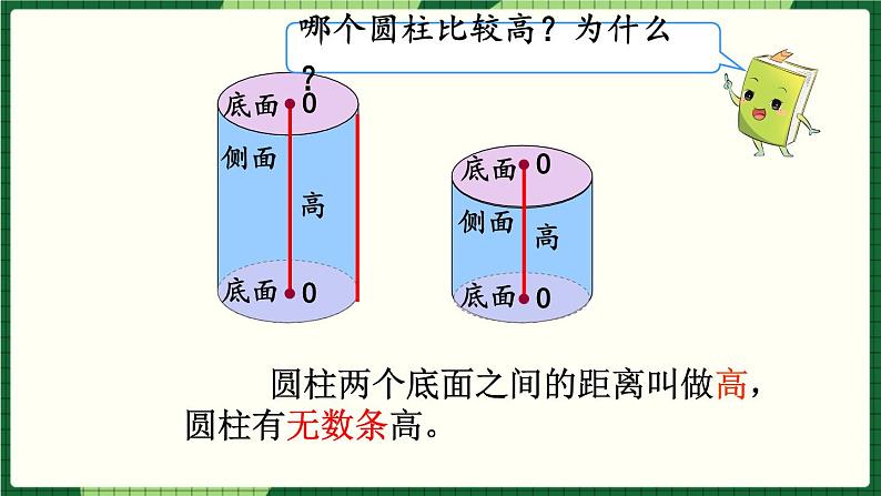 人教版数学六下 3.1.1 圆柱的认识(1) 精品课件06