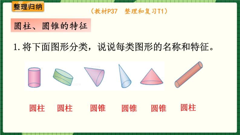 人教版数学六下 3.3 圆柱与圆锥整理和复习 精品课件03