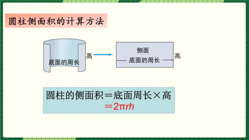 人教版数学六下 3.3 圆柱与圆锥整理和复习 精品课件05