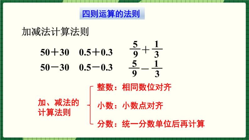 人教版数学六下 6.1.3 数的运算（1） 精品课件08