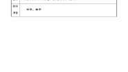 人教版六年级下册有趣的平衡教案设计