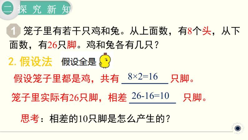 人教版四年级下册9数学广角鸡兔同笼精品课件ppt