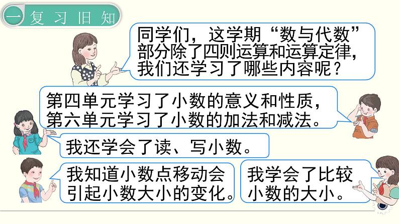 人教版数学四下 10.2 数与代数(2) 精品课件02