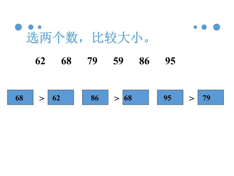2021春浙教版 一年级下册数学课件-3.14比较数的大小 (共12张PPT)04