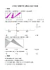 2021春 浙教版六年级下册数学单元测试卷-3.综合与实践 （含答案）