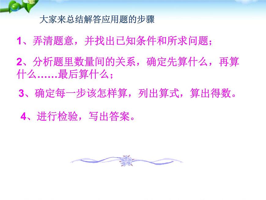 人教版小升初數(shù)學(xué)應(yīng)用題專項(xiàng)總復(fù)習(xí)課件第8頁