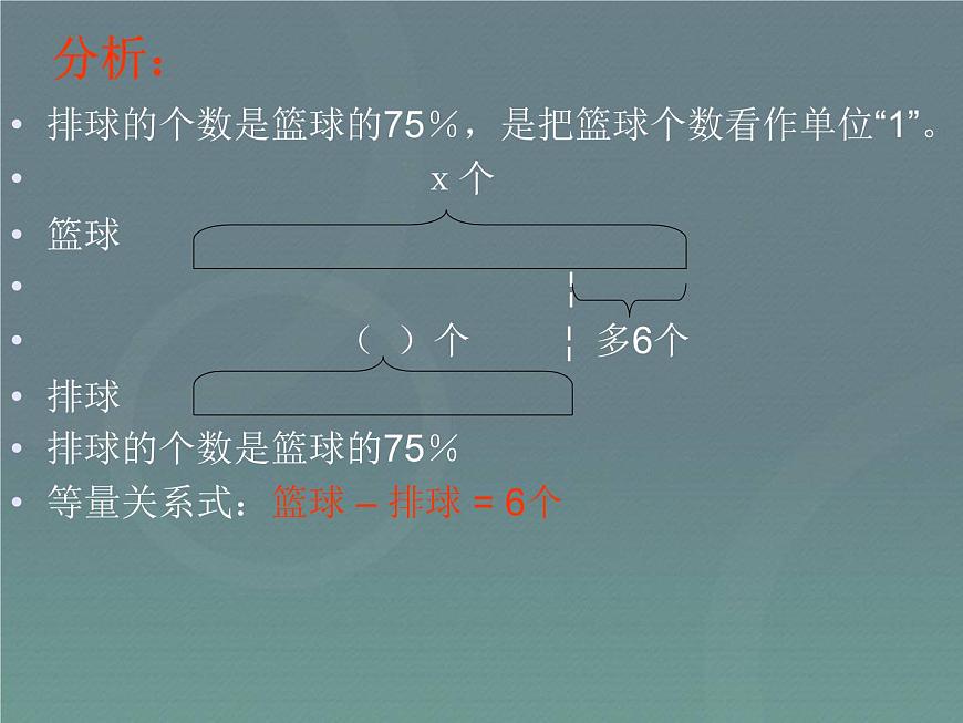 小升初-應(yīng)用題歸類講解及訓(xùn)練(三)(列方程解稍復(fù)雜的百分?jǐn)?shù)實(shí)際問題)第8頁
