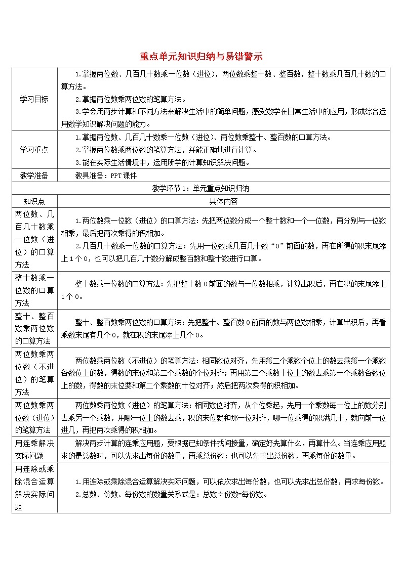 三年级数学下册4两位数乘两位数重点单元知识归纳与易错警示导学案新人教版01