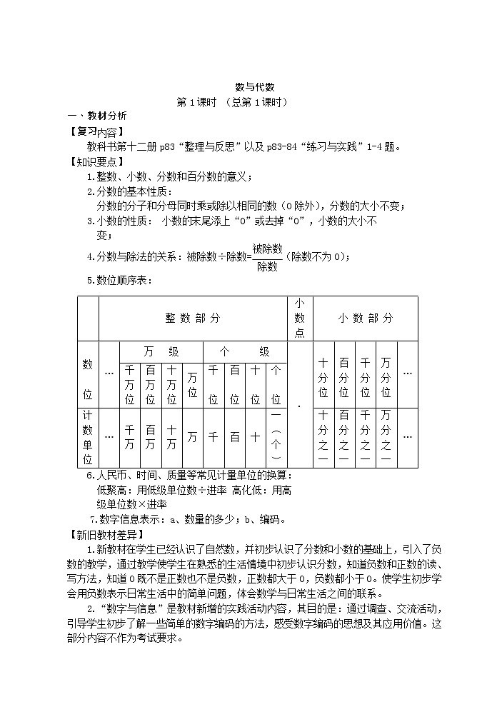 《小學(xué)畢業(yè)班數(shù)學(xué)總復(fù)習(xí)設(shè)計(jì)》教學(xué)設(shè)計(jì)第1頁(yè)