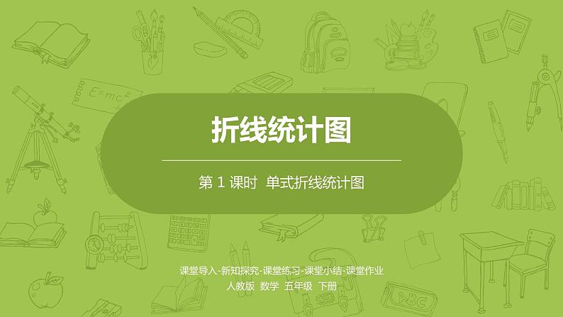 人教版五年级数学下册 第七单元 单式折线统计图课时1(PPT课件)第1页