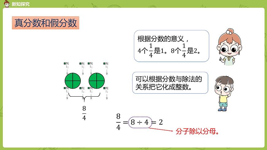 人教版五年級(jí)數(shù)學(xué)下冊(cè) 第四單元 假分?jǐn)?shù)化成整數(shù)或帶分?jǐn)?shù)課時(shí)5(PPT課件)第5頁(yè)