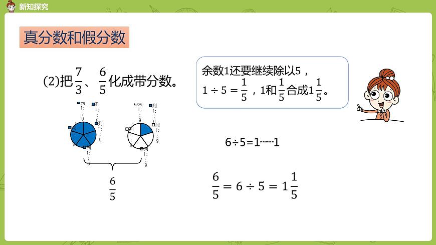 人教版五年級(jí)數(shù)學(xué)下冊(cè) 第四單元 假分?jǐn)?shù)化成整數(shù)或帶分?jǐn)?shù)課時(shí)5(PPT課件)第7頁(yè)