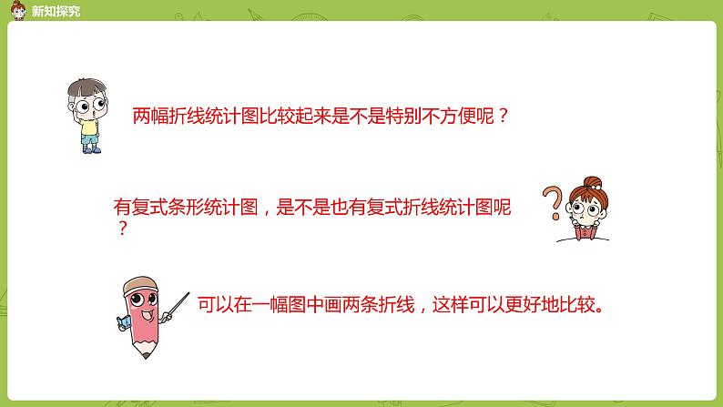 人教版五年级数学下册 第七单元 复式折线统计图课时2(PPT课件)第6页