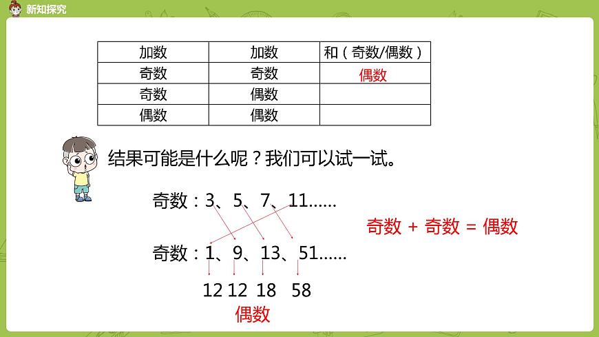 人教版五年級數(shù)學(xué)下冊 第二單元質(zhì)數(shù)和合數(shù)課時(shí)6（PPT課件）第6頁
