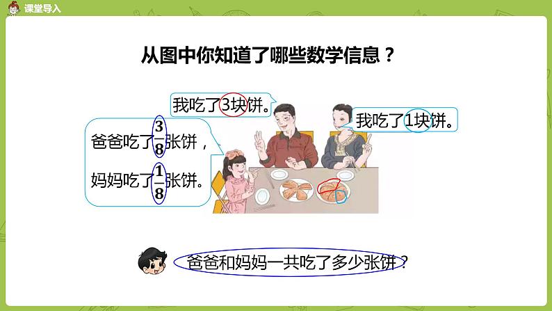 人教版五年级数学下册 第六单元 同分母分数加法课时1(PPT课件)第3页