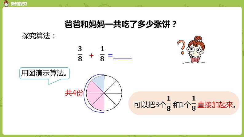 人教版五年级数学下册 第六单元 同分母分数加法课时1(PPT课件)第5页