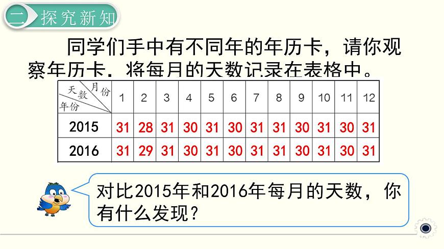 人教版數(shù)學(xué)三下 6.1.1 認識年、月、日 精品課件第4頁