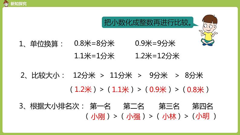 数学人教三(下)第7单元小数的初步认识课时2 课件08