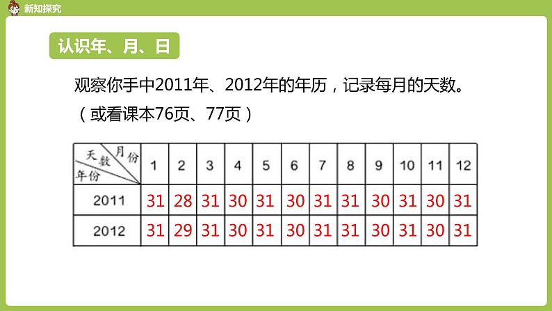 数学人教三(下)第6单元年、月、日课时1第7页