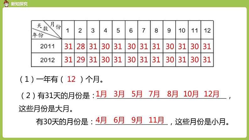 数学人教三(下)第6单元年、月、日课时1第8页