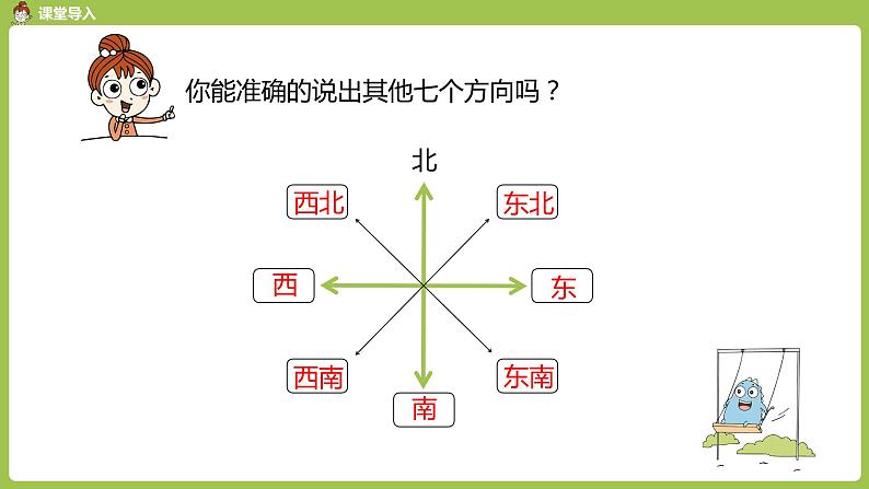 数学人教三(下)第1单元位置与方向(一)课时4第3页