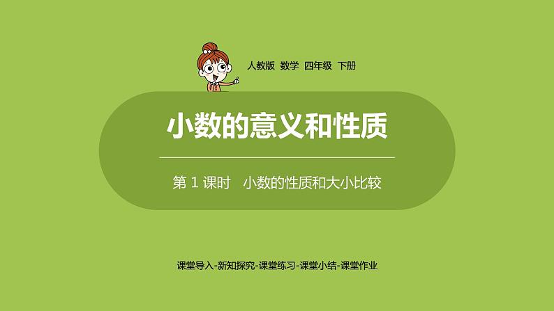 数学人教四(下)第四单元小数的性质和大小比较 课时(1) 课件PPT第1页